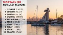 TUZLA'DA EN ÇOK NERELİLER YAŞIYOR?