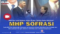 MHP TUZLA İLÇE BAŞKANI ASLAN ALİ BAŞ: